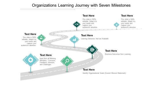 Organizations Learning Journey With Seven Milestones Ppt PowerPoint Presentation Layouts Aids Organizations Learning Journey With Seven Milestones Ppt PowerPoint Presentation Layouts Aids