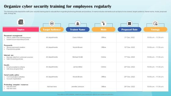 Organize Cyber Security Training For Employees Regularly Ppt PowerPoint Presentation File Diagrams PDF Organize Cyber Security Training For Employees Regularly Ppt PowerPoint Presentation File Diagrams PDF