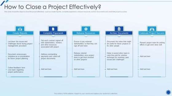 Organizing Action Plan For Successful Project Management How To Close A Project Effectively Information PDF Organizing Action Plan For Successful Project Management How To Close A Project Effectively Information PDF