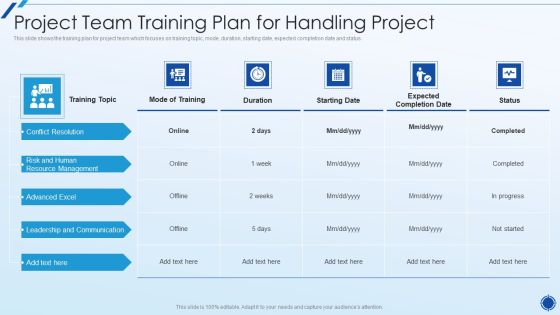 Organizing Action Plan For Successful Project Management Project Team Training Plan For Handling Project Graphics PDF Organizing Action Plan For Successful Project Management Project Team Training Plan For Handling Project Graphics PDF