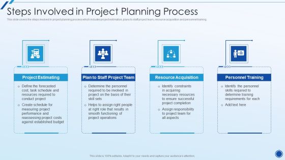 Organizing Action Plan For Successful Project Management Steps Involved In Project Planning Process Guidelines PDF Organizing Action Plan For Successful Project Management Steps Involved In Project Planning Process Guidelines PDF