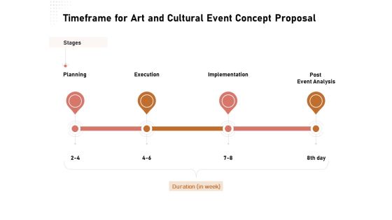 Organizing Perfect Arts Culture Festival Timeframe For Art And Cultural Event Concept Proposal Ppt Pictures Themes PDF Organizing Perfect Arts Culture Festival Timeframe For Art And Cultural Event Concept Proposal Ppt Pictures Themes PDF