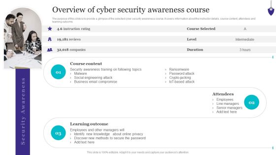Organizing Security Awareness Overview Of Cyber Security Awareness Course Template PDF Organizing Security Awareness Overview Of Cyber Security Awareness Course Template PDF