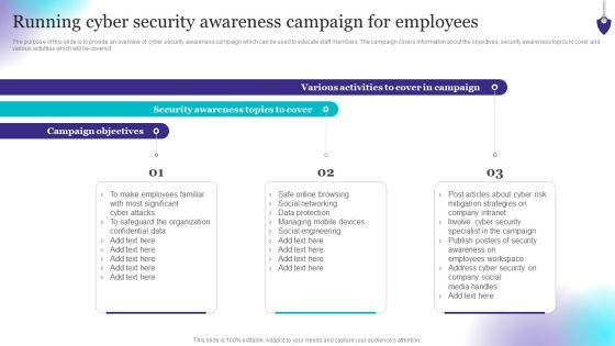 Organizing Security Awareness Running Cyber Security Awareness Campaign Graphics PDF