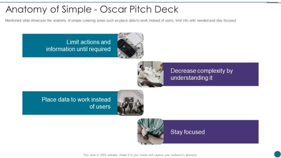 Oscar Capital Raising Pitch Deck Anatomy Of Simple Oscar Pitch Deck Professional PDF Oscar Capital Raising Pitch Deck Anatomy Of Simple Oscar Pitch Deck Professional PDF
