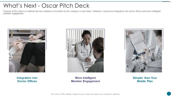 Table Of Content Oscar Capital Raising Pitch Deck Background PDF Table Of Content Oscar Capital Raising Pitch Deck Background PDF
