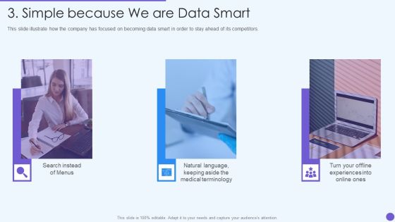 Oscar Healthcare 3 Simple Because We Are Data Smart Ppt Portfolio Clipart Images PDF Oscar Healthcare 3 Simple Because We Are Data Smart Ppt Portfolio Clipart Images PDF
