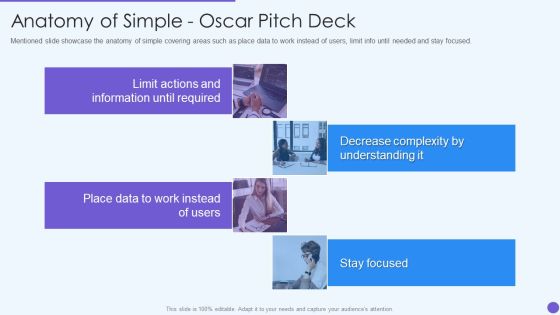 Oscar Healthcare Anatomy Of Simple Oscar Pitch Deck Ppt Styles Portrait PDF
