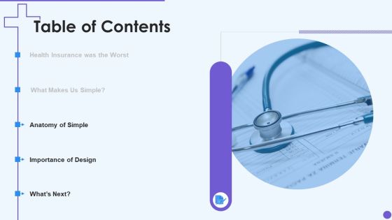 Oscar Healthcare Table Of Contentss Ppt File Model PDF Oscar Healthcare Table Of Contentss Ppt File Model PDF