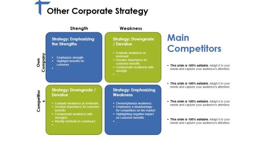 Other Corporate Strategy Template 1 Ppt PowerPoint Presentation Pictures Portfolio Other Corporate Strategy Template 1 Ppt PowerPoint Presentation Pictures Portfolio