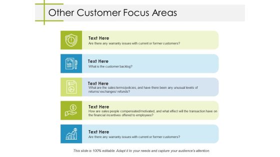 Other Customer Focus Areas Ppt PowerPoint Presentation Styles Graphics Example