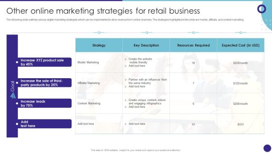 Other Online Marketing Strategies For Retail Business Retail Merchandising Techniques Sample PDF Other Online Marketing Strategies For Retail Business Retail Merchandising Techniques Sample PDF