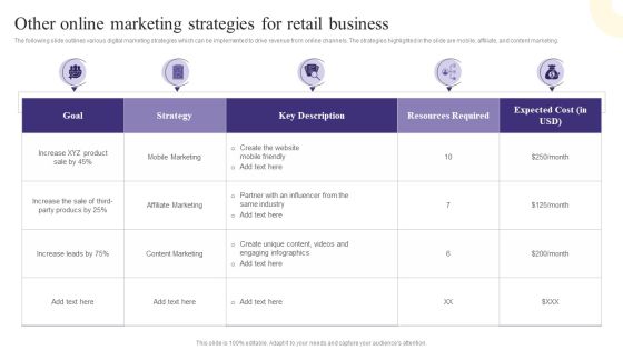 Other Online Marketing Strategies For Retail Business Template PDF Other Online Marketing Strategies For Retail Business Template PDF