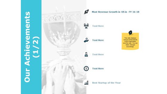 Our Achievements Management Ppt PowerPoint Presentation Summary Graphics Tutorials