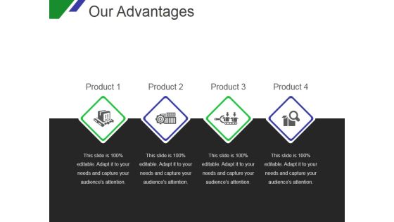 Our Advantages Template 1 Ppt PowerPoint Presentation Design Ideas Our Advantages Template 1 Ppt PowerPoint Presentation Design Ideas
