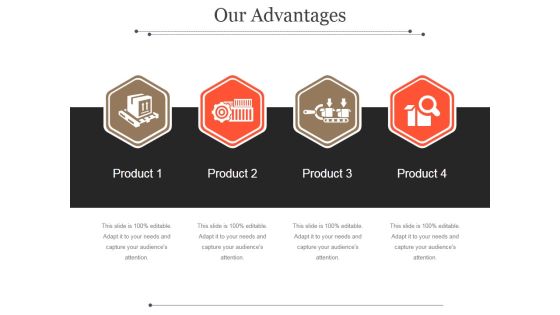 Our Advantages Template 1 Ppt PowerPoint Presentation Tips Our Advantages Template 1 Ppt PowerPoint Presentation Tips