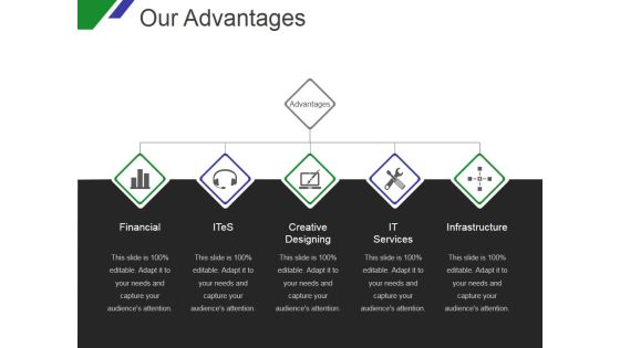 Our Advantages Template 2 Ppt PowerPoint Presentation Guidelines Our Advantages Template 2 Ppt PowerPoint Presentation Guidelines