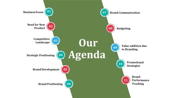 Our Agenda Ppt PowerPoint Presentation Infographic Template Portrait Our Agenda Ppt PowerPoint Presentation Infographic Template Portrait