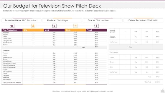 Our Budget For Television Show Pitch Deck Ppt Pictures Ideas PDF Our Budget For Television Show Pitch Deck Ppt Pictures Ideas PDF