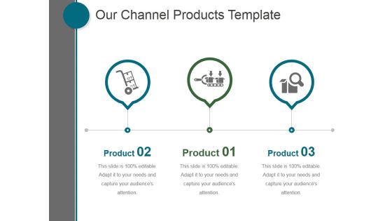 Our Channel Products Template Ppt PowerPoint Presentation Design Templates Our Channel Products Template Ppt PowerPoint Presentation Design Templates