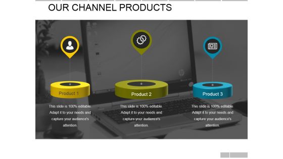 Our Channel Products Template Ppt PowerPoint Presentation Pictures Template Our Channel Products Template Ppt PowerPoint Presentation Pictures Template