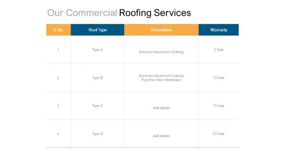 Our Commercial Roofing Services Ppt PowerPoint Presentation Slides Graphic Images