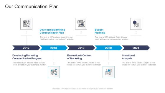 Our Communication Plan Commercial Marketing Guidelines And Tactics Rules PDF Our Communication Plan Commercial Marketing Guidelines And Tactics Rules PDF