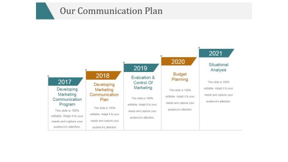 Our Communication Plan Ppt PowerPoint Presentation Ideas