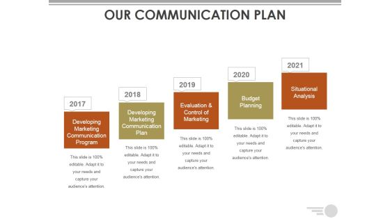 Our Communication Plan Ppt PowerPoint Presentation Slides Visuals Our Communication Plan Ppt PowerPoint Presentation Slides Visuals