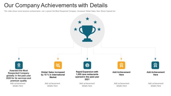 Our Company Achievements With Details Ppt Icon Microsoft PDF Our Company Achievements With Details Ppt Icon Microsoft PDF