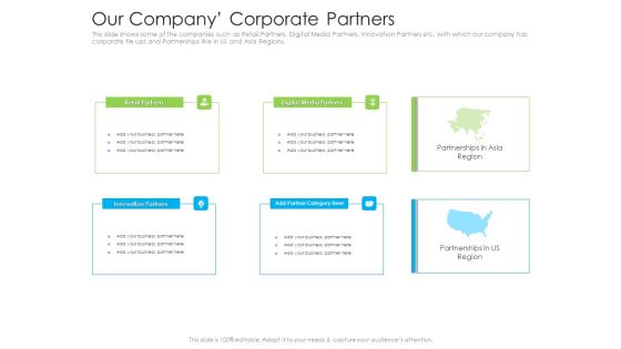 Our Company Corporate Partners Ppt Gallery Icons PDF Our Company Corporate Partners Ppt Gallery Icons PDF