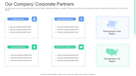 Our Company Corporate Partners Ppt Infographic Template Gridlines PDF Our Company Corporate Partners Ppt Infographic Template Gridlines PDF