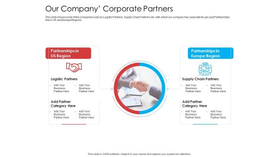 Our Company Corporate Partners Rules PDF Our Company Corporate Partners Rules PDF
