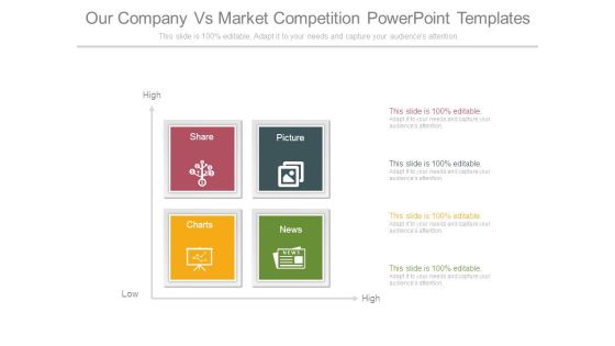 Our Company Vs Market Competiton Powerpoint Templates Our Company Vs Market Competiton Powerpoint Templates