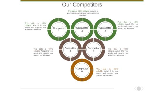Our Competitors Template 2 Ppt PowerPoint Presentation Model Inspiration Our Competitors Template 2 Ppt PowerPoint Presentation Model Inspiration