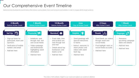 Our Comprehensive Event Timeline Fundraising Pitch Deck For Cultural Event Inspiration PDF Our Comprehensive Event Timeline Fundraising Pitch Deck For Cultural Event Inspiration PDF