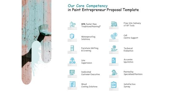 Our Core Competency In Paint Entrepreneur Proposal Template Ppt Professional Guide PDF Our Core Competency In Paint Entrepreneur Proposal Template Ppt Professional Guide PDF