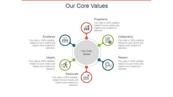 Our Core Values Ppt PowerPoint Presentation Gallery Visuals Our Core Values Ppt PowerPoint Presentation Gallery Visuals