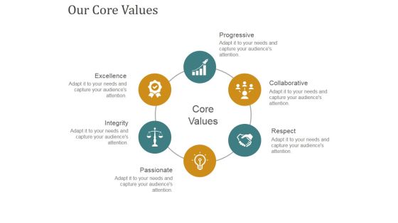 Our Core Values Ppt PowerPoint Presentation Inspiration Guidelines