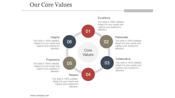 Our Core Values Ppt PowerPoint Presentation Portfolio