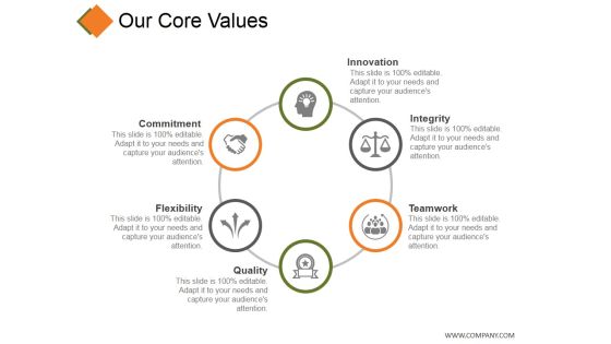 Our Core Values Template 1 Ppt PowerPoint Presentation Inspiration Deck Our Core Values Template 1 Ppt PowerPoint Presentation Inspiration Deck