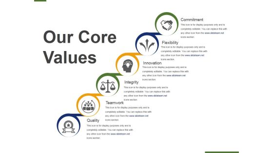 Our Core Values Template 3 Ppt PowerPoint Presentation Ideas Design Templates