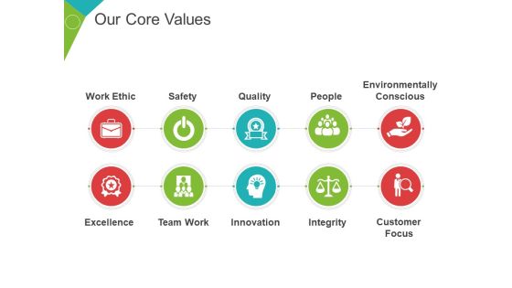 Our Core Values Template 3 Ppt PowerPoint Presentation Model Skills