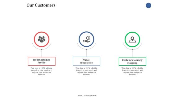 Our Customers Ppt PowerPoint Presentation Layouts Slide Our Customers Ppt PowerPoint Presentation Layouts Slide