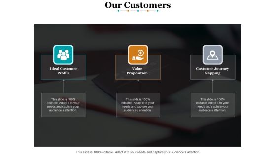 Our Customers Value Proposition Ppt PowerPoint Presentation Layouts Model Our Customers Value Proposition Ppt PowerPoint Presentation Layouts Model
