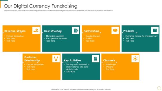 Our Digital Currency Fundraising Ppt File Graphics PDF