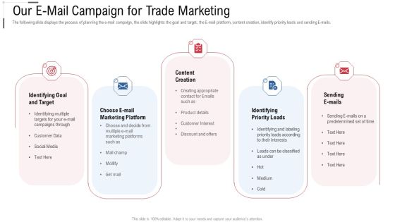 Our E Mail Campaign For Trade Marketing Online Trade Marketing And Promotion Summary PDF Our E Mail Campaign For Trade Marketing Online Trade Marketing And Promotion Summary PDF