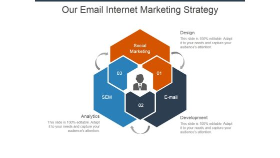 Our Email Internet Marketing Strategy Ppt Powerpoint Presentation Infographic Template Tips Our Email Internet Marketing Strategy Ppt Powerpoint Presentation Infographic Template Tips