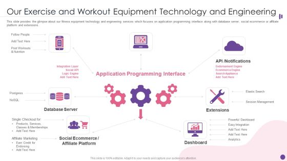 Our Exercise And Workout Equipment Technology And Engineering Ppt PowerPoint Presentation Gallery Layouts PDF