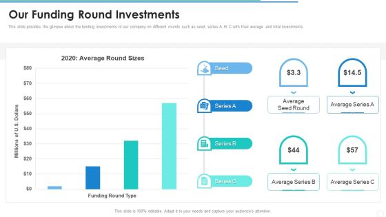 Our Funding Round Investments Firm Pitch Deck Microsoft PDF Our Funding Round Investments Firm Pitch Deck Microsoft PDF